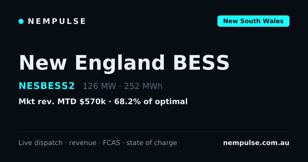 New England BESS (NESBESS2) — Live Dispatch & Revenue | NEMPulse